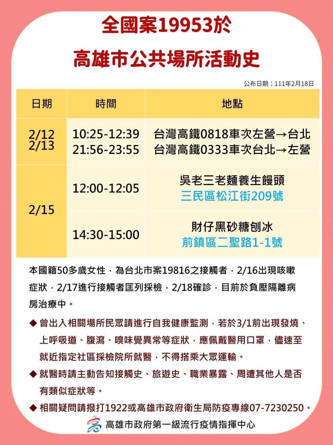 高雄市政府公布案19953的確診足跡。(高雄市政府提供)