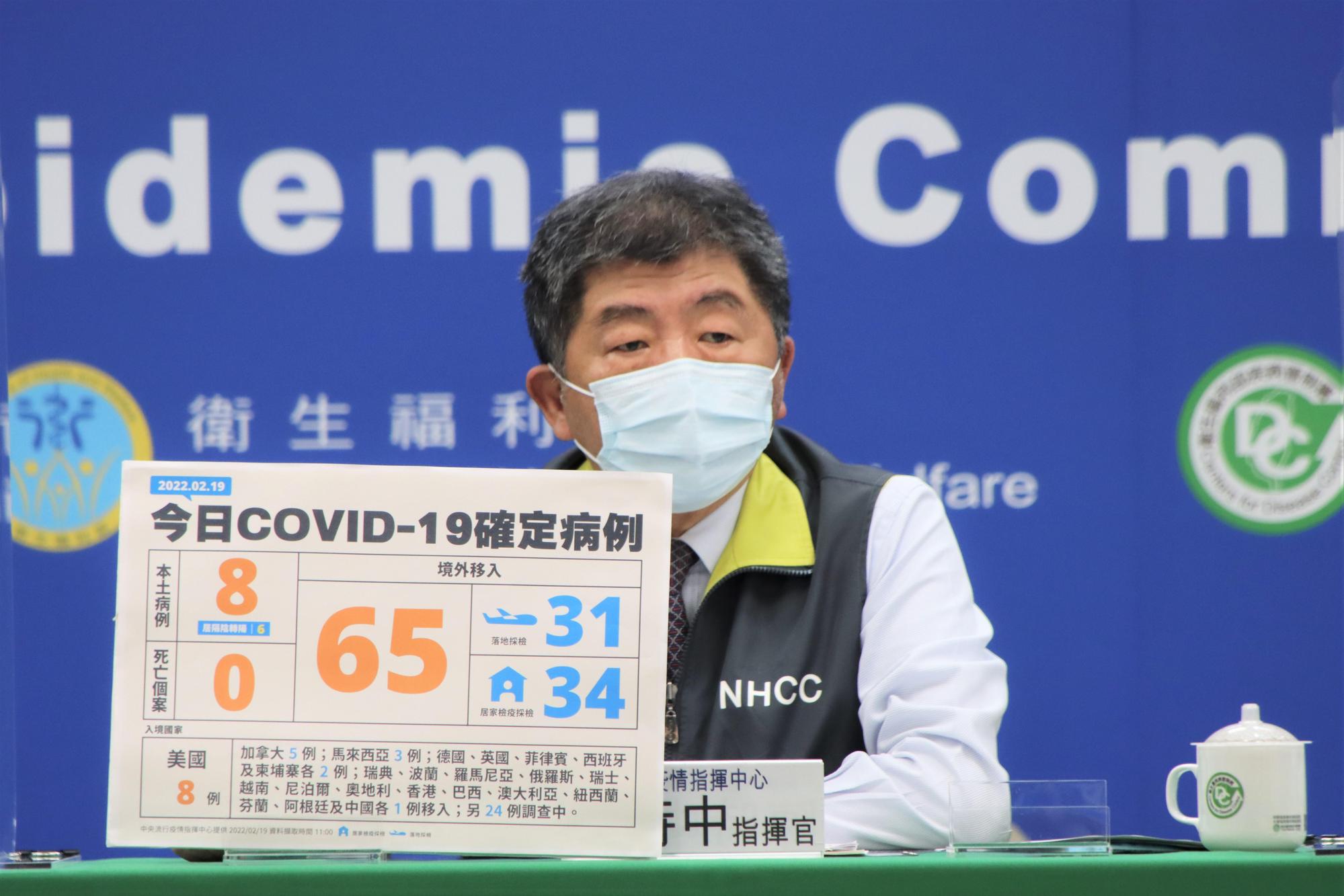 疫情指揮中心宣布,新增73例COVID-19確定病例,分別為8例本土個案及65例境外移入。(疫情指揮中心提供)