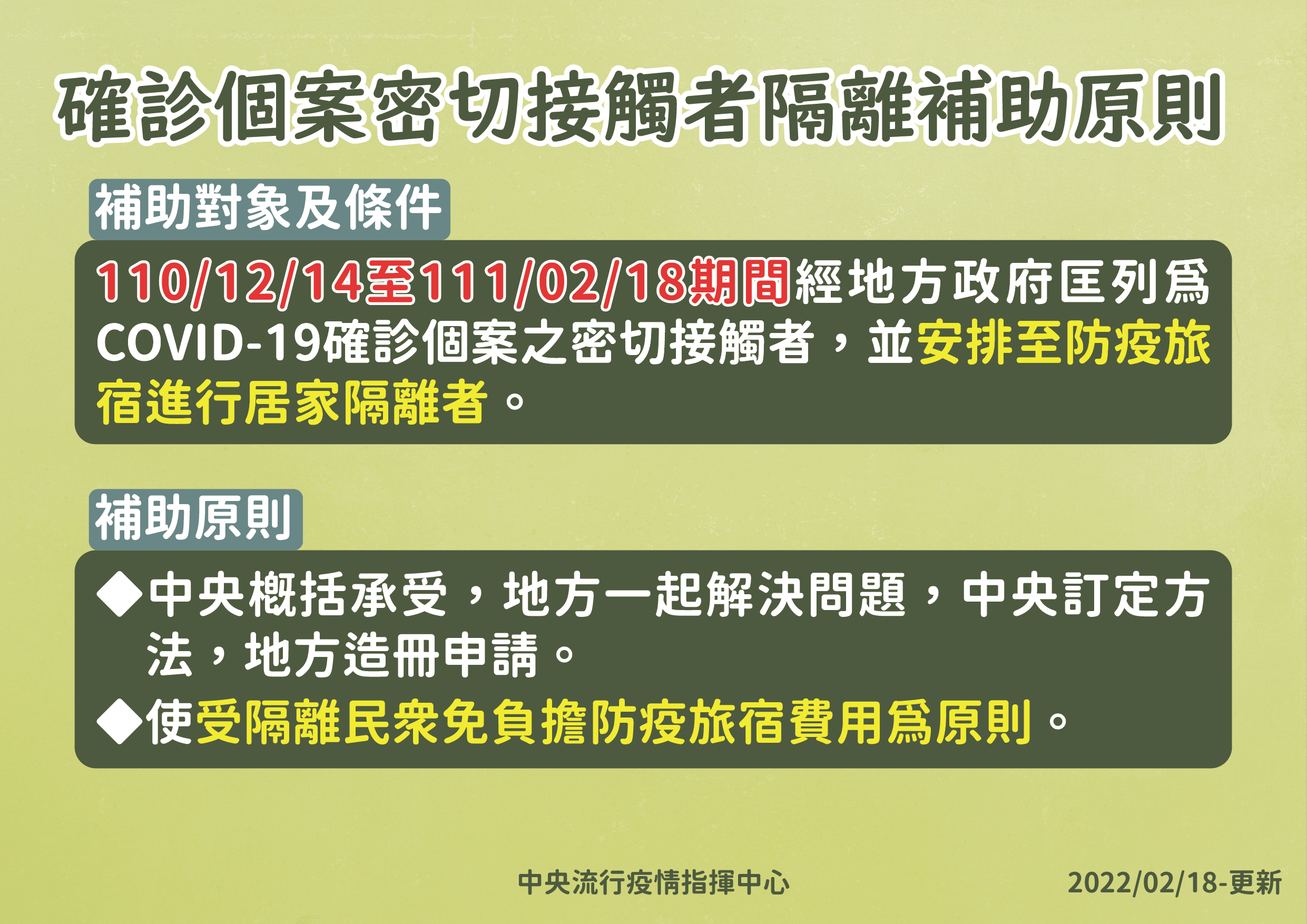 指揮中心再度說明居家隔離費問題。（指揮中心提供）
