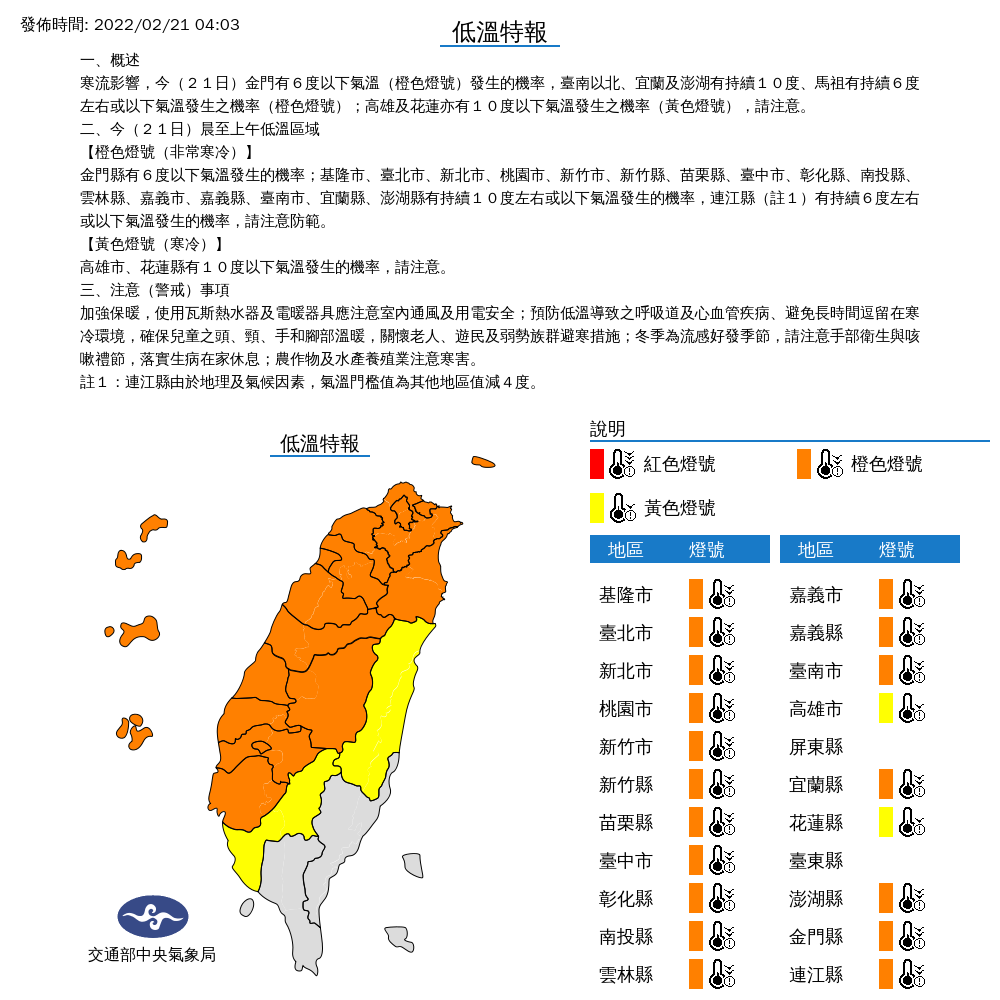 中央氣象局今晨針對台南以北發出橙色的低溫特報，提醒留意加強保暖。（中央氣象局提供）