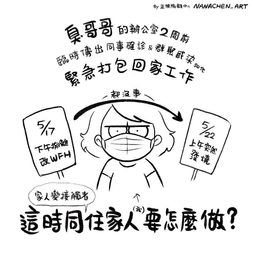 插畫家「柏蓉柏蓉」透過圖文日記分享照顧哥哥柏安的過程。（翻攝柏蓉柏蓉Nana Artworks臉書）