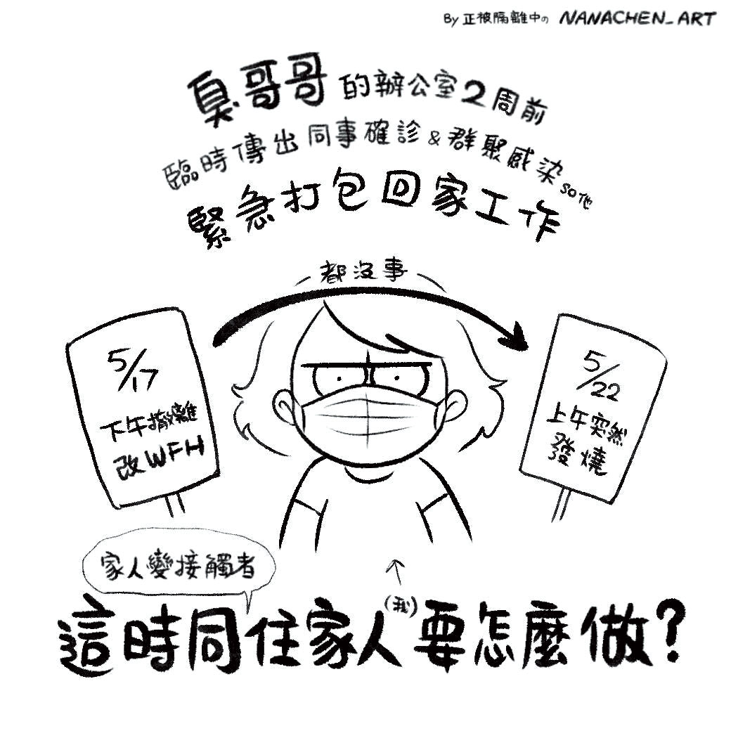 插畫家「柏蓉柏蓉」透過圖文日記分享照顧哥哥柏安的過程。(翻攝柏蓉柏蓉Nana Artworks臉書)