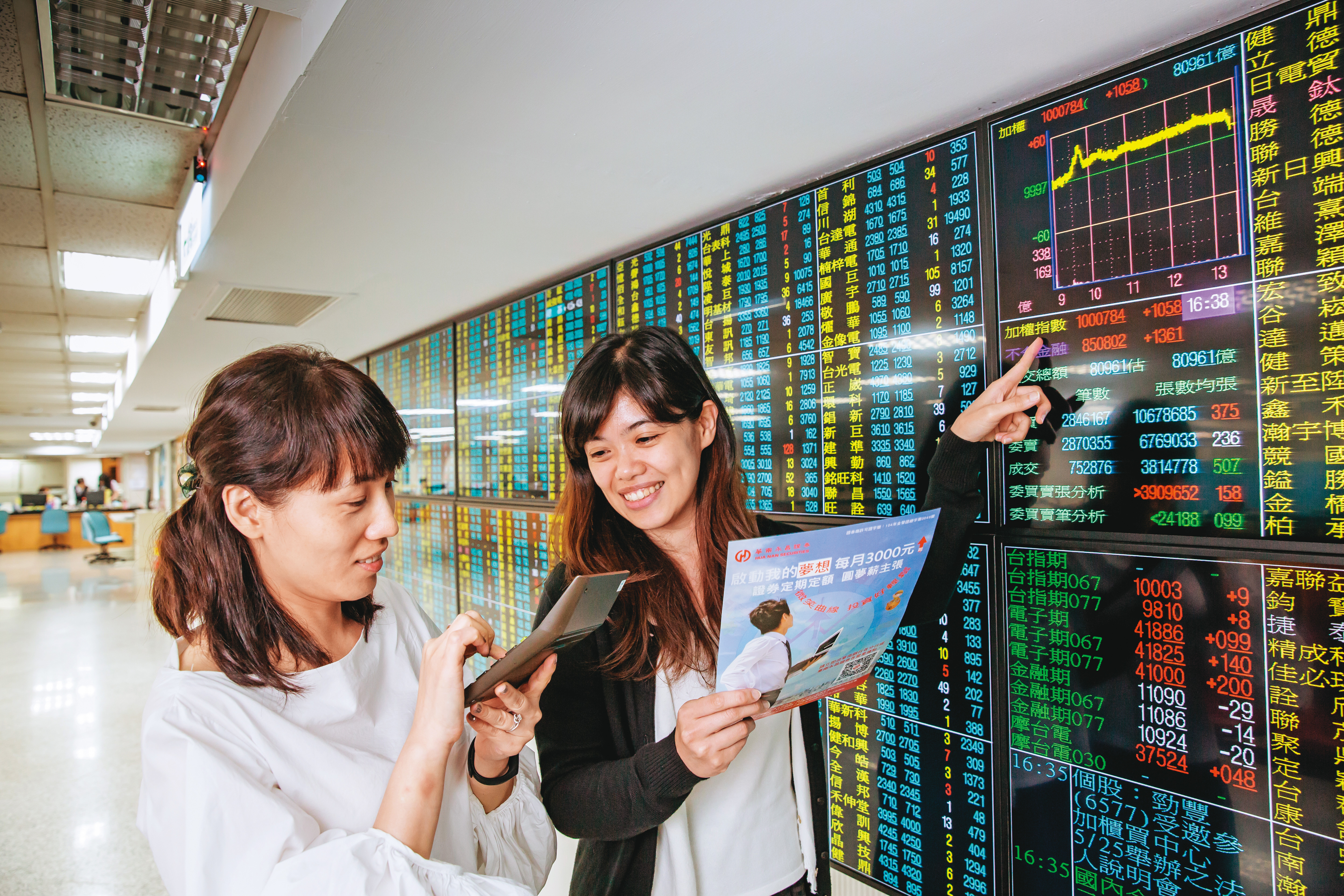 近2年台股、新台幣雙強，定時定額台股基金獲利居冠。