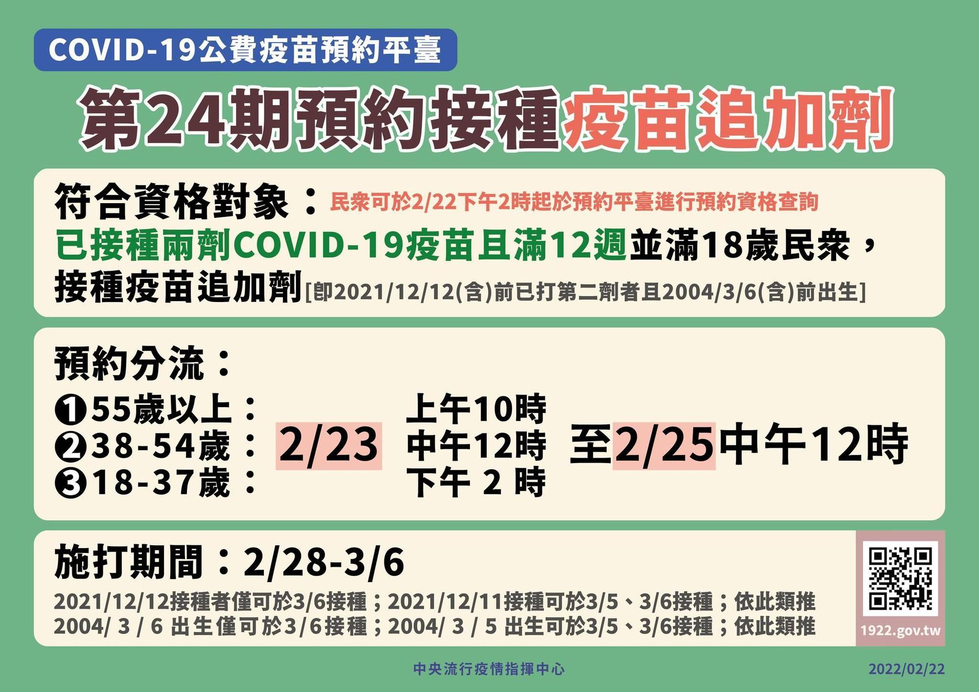 指揮中心公布新一輪疫苗預約計畫。（指揮中心提供）