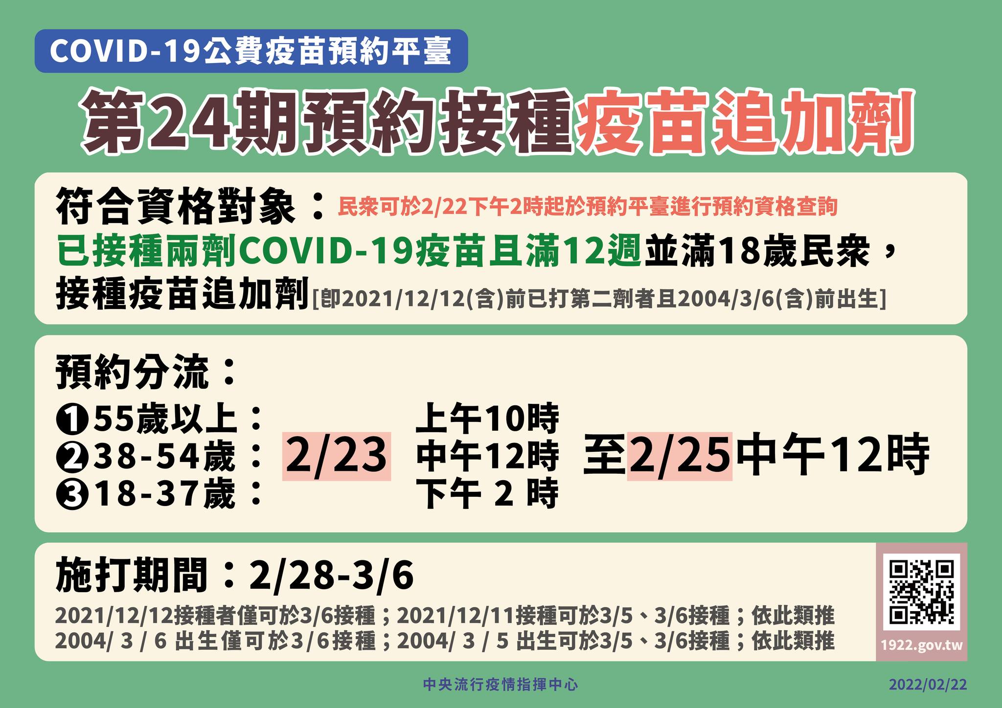 指揮中心公布新一輪疫苗預約計畫。（指揮中心提供）