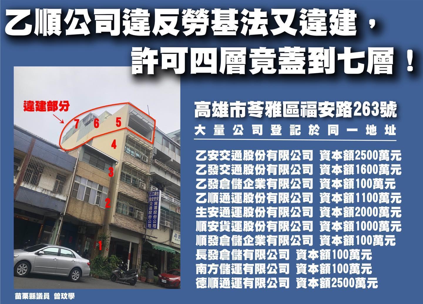 苗栗截肢女工的公司「乙順」,位於高雄的總公司因違建遭到檢舉。(翻攝自曾玟學臉書)
