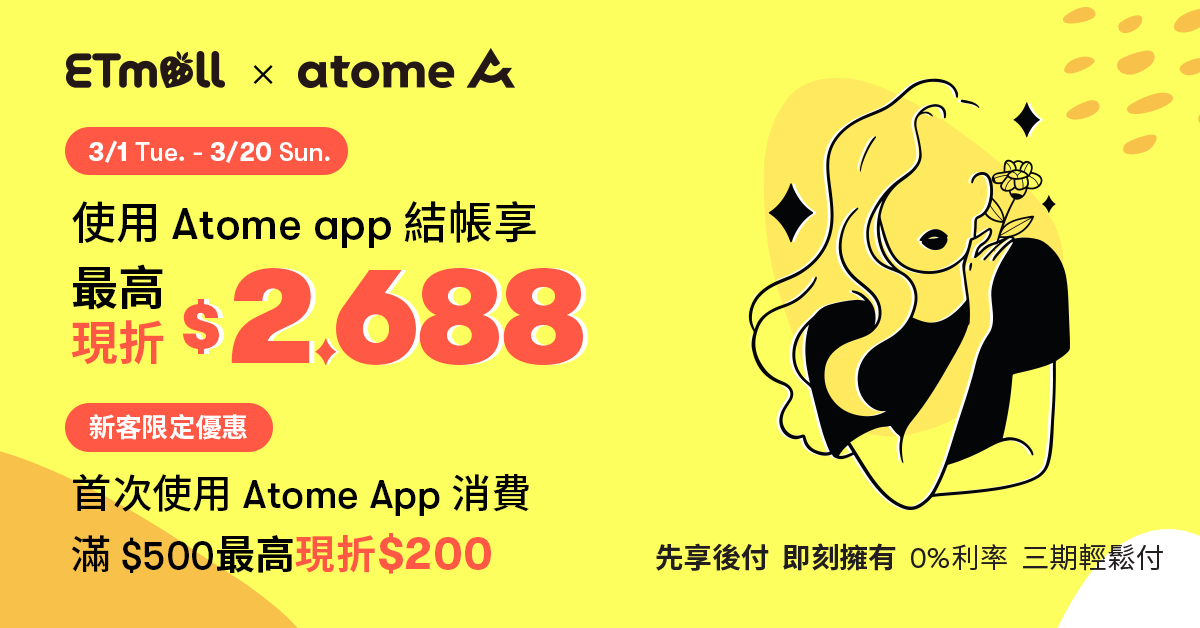 先買後付領導品牌 Atome 上線台灣龍頭電商東森購物網，提供零息分期網購服務並於3月推出首購6折與多重現折活動。