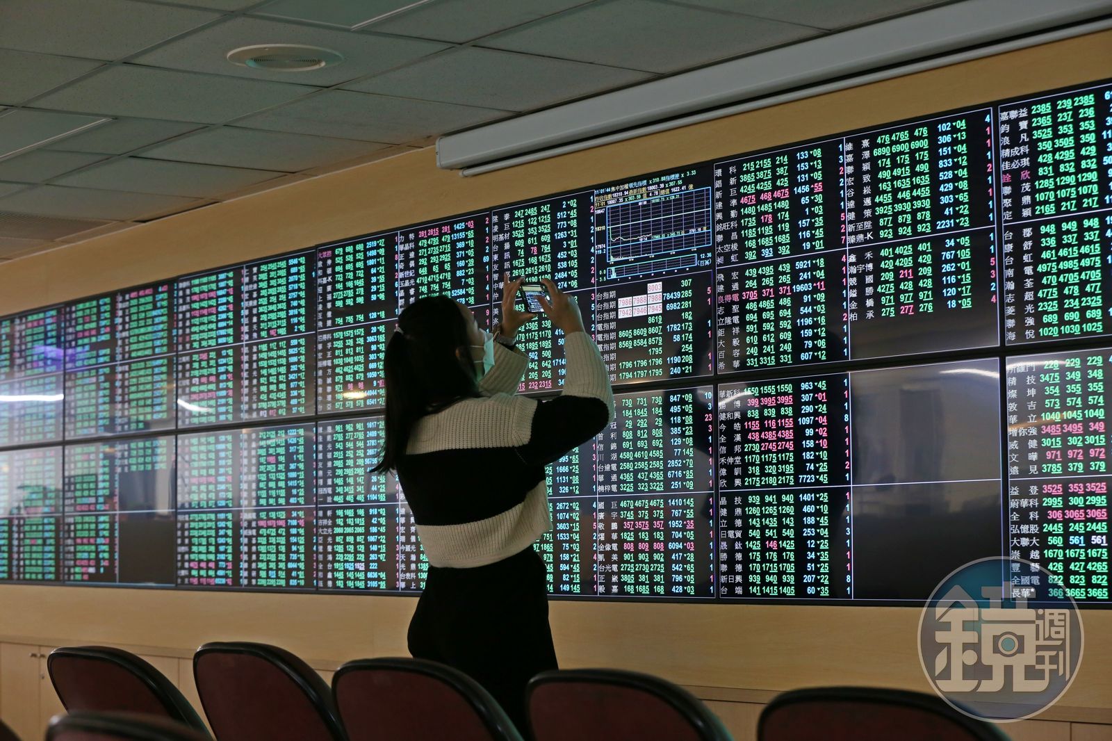 俄烏緊繃美股全面下跌台股再破萬八- 鏡週刊Mirror Media