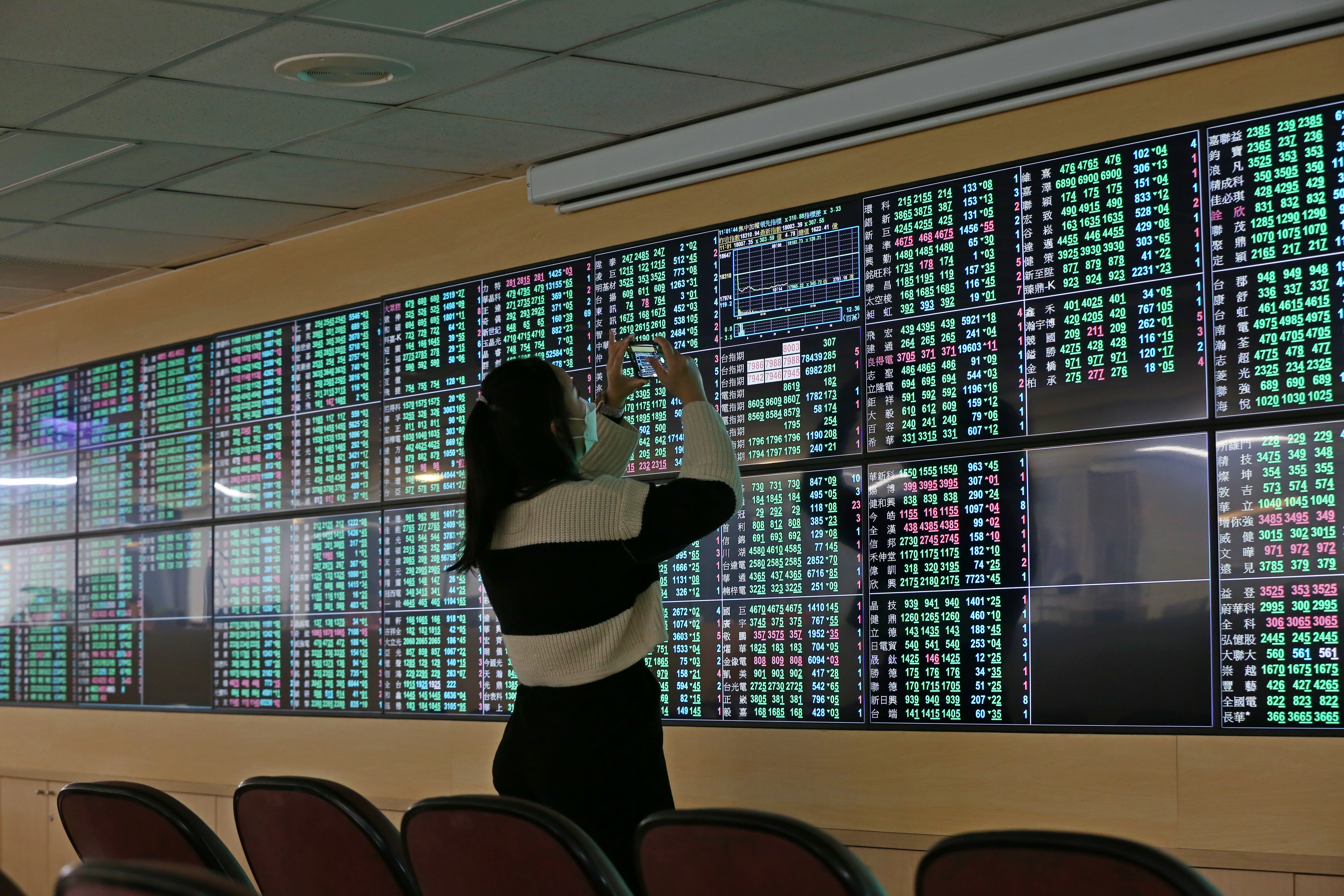 受美股三大指數全面下挫影響，台股今日（24）開盤1分鐘後馬上下跌逾200點。