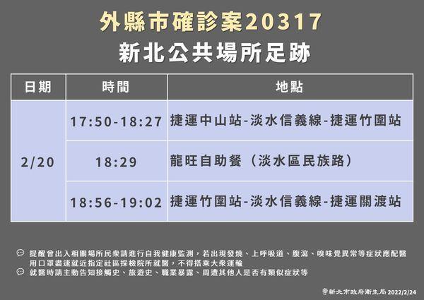 新北市府公布確診者足跡。(新北市府提供)