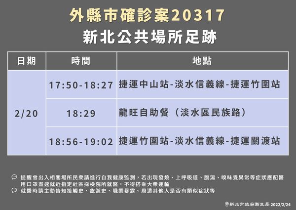 新北市府公布確診者足跡。（新北市府提供）