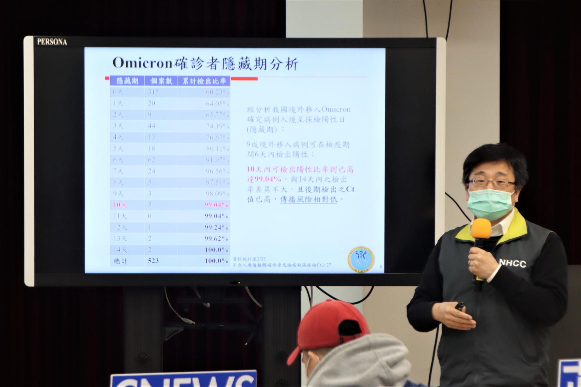 周志浩說明國內外疫情監測與分析情形。(指揮中心提供)