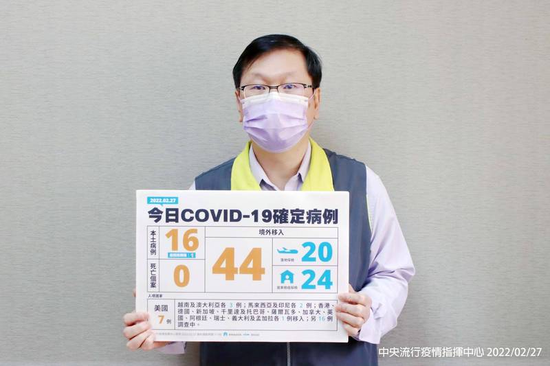 國內今天新增60例COVID-19確定病例，分別為16例本土個案及44例境外移入。（中央疫情指揮中心提供）