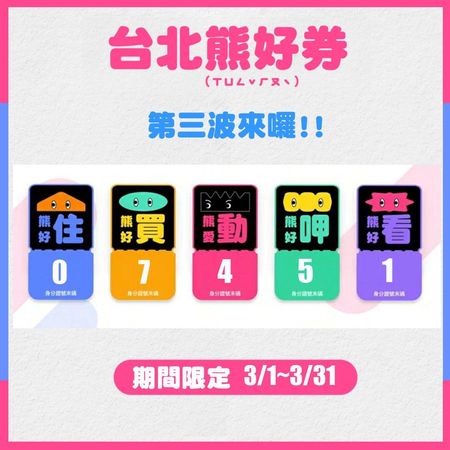 北市府推出的熊好券執行率達到92.87％，為回饋民眾祭出免登記的第三波回饋。（北市府提供）