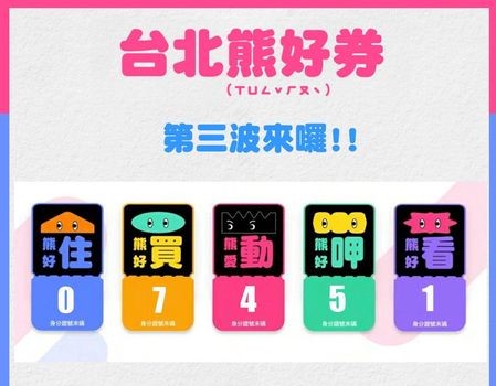 北市府推出的熊好券執行率達到92.87％，為回饋民眾祭出免登記的第三波回饋。（北市府提供）