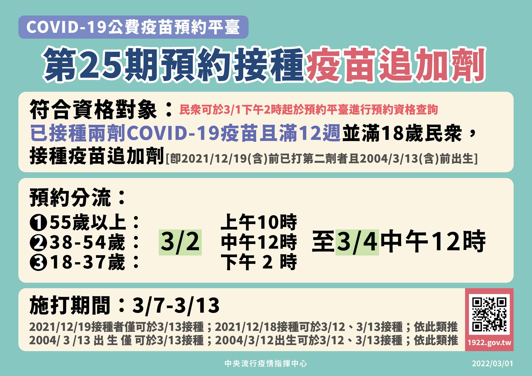 指揮中心公布,新一輪預約接種疫苗追加劑政策。(指揮中心提供)