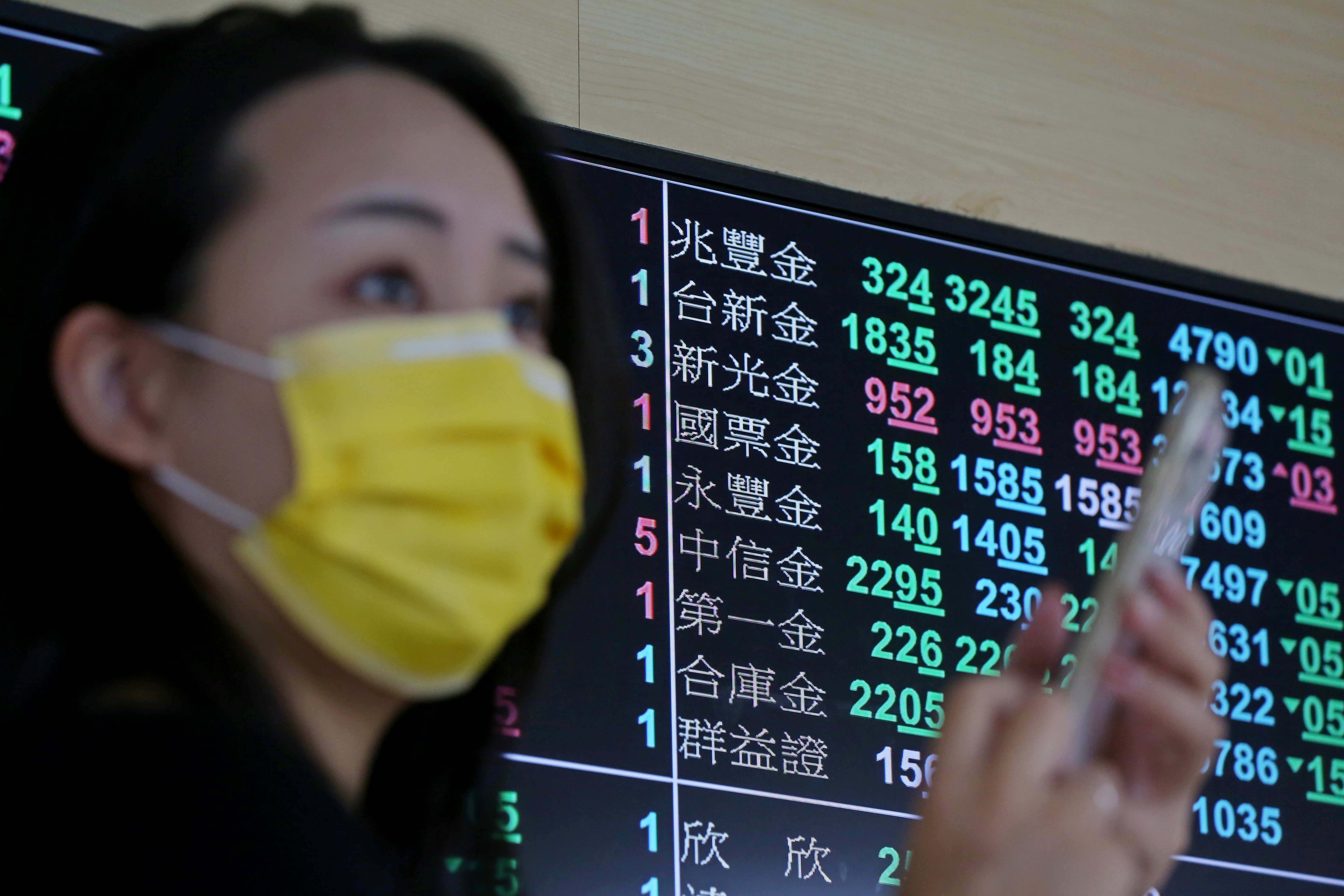 台灣金融業在俄羅斯曝險額逾2,000億元，不少投資人擔心會衝擊金融股價。