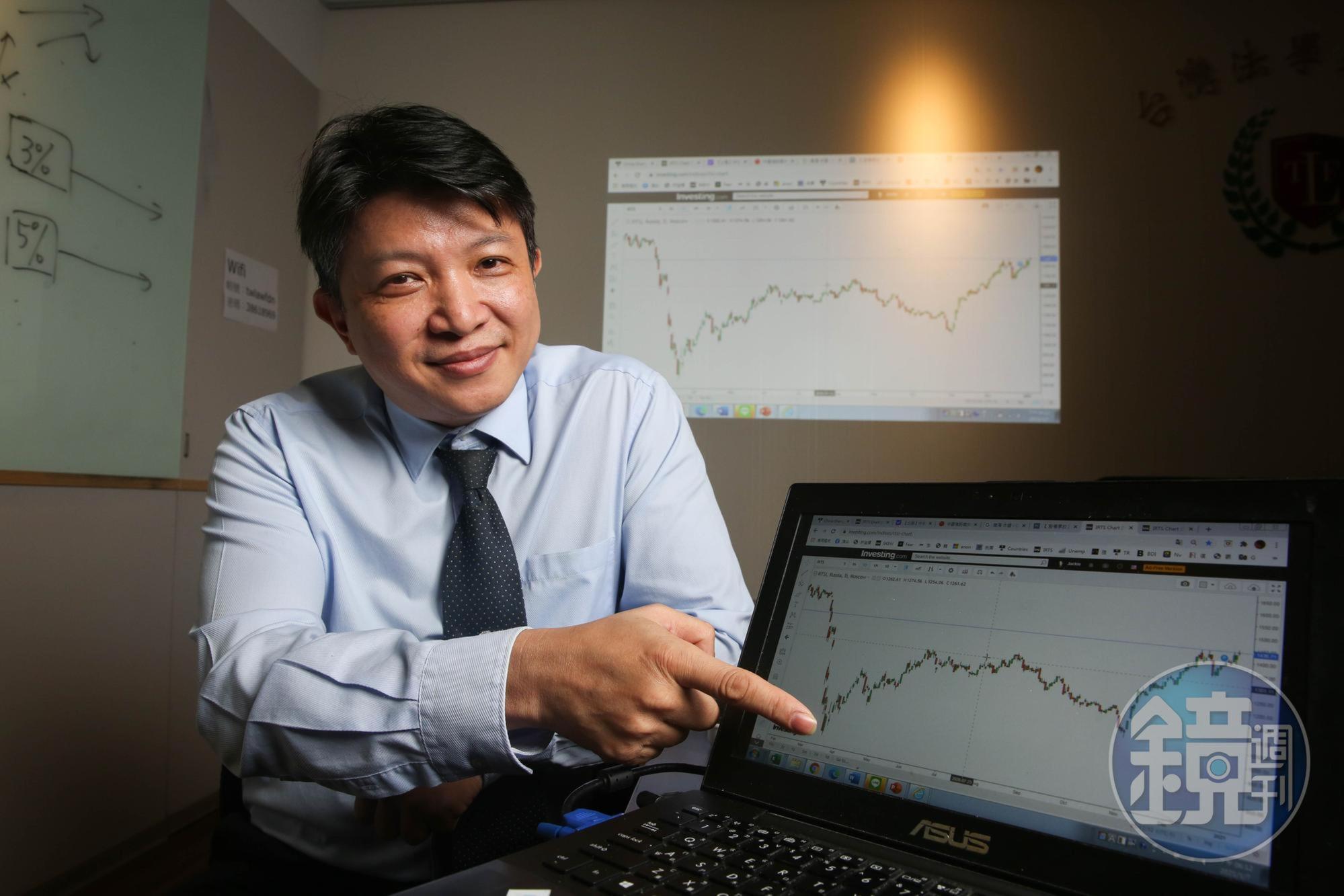 錢世傑擅長危機入市，投資俄羅斯達8年，坦言現在還不是加碼好時機。