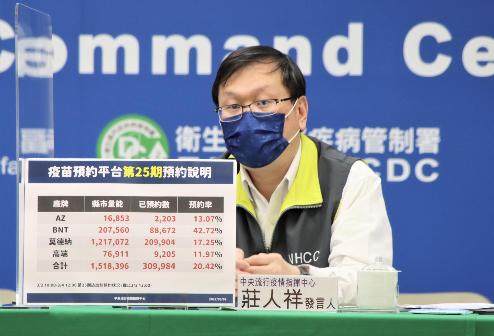 莊人祥報告追加劑疫苗預約進度。(指揮中心提供)