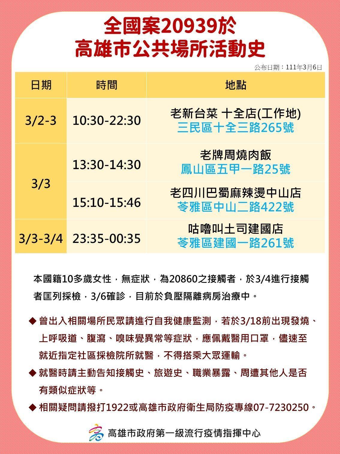 案20939足跡。（高雄市府提供）