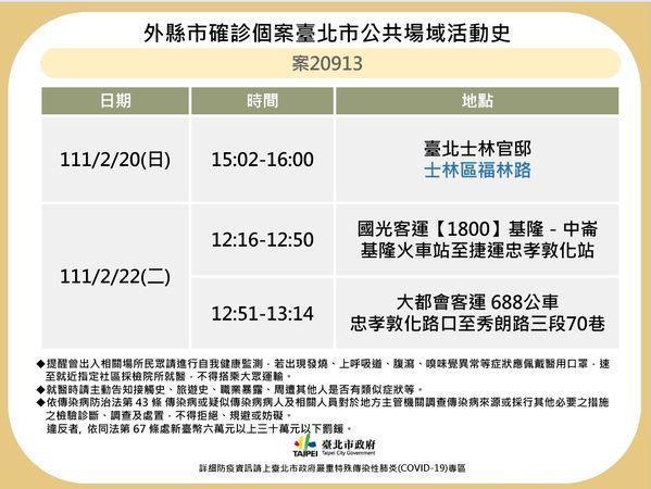 台北市公布確診者足跡。（北市府提供）