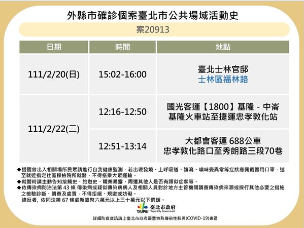 台北市公布確診者足跡。（北市府提供）