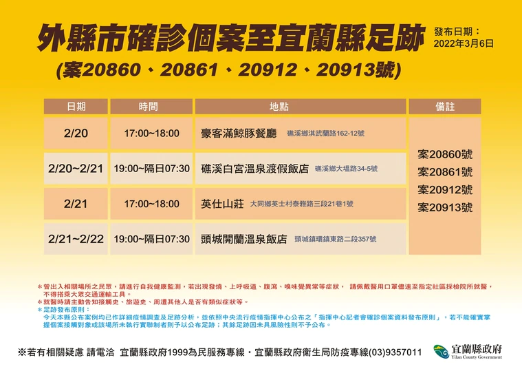 宜蘭縣府公布確診者足跡。（宜蘭縣府提供）