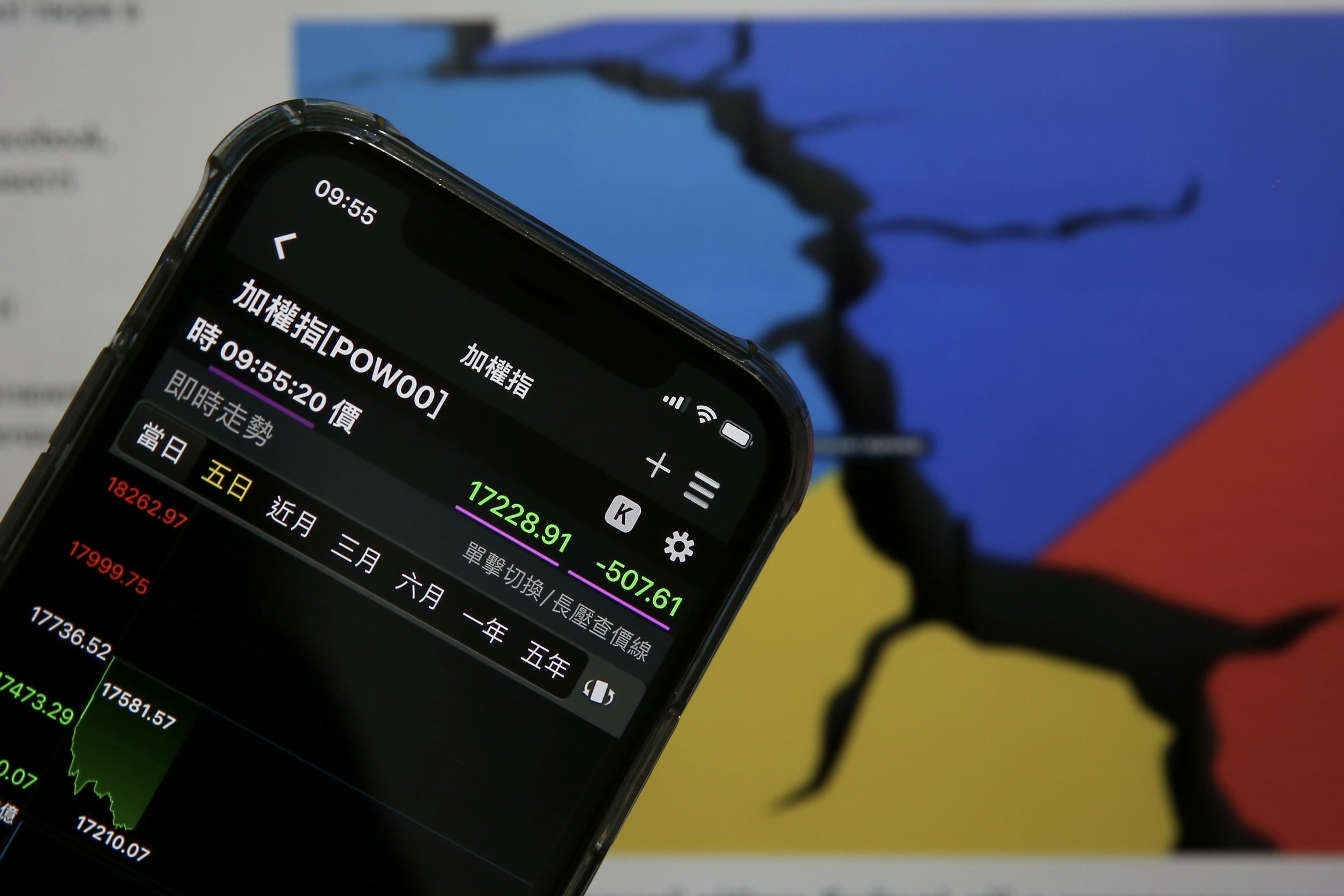 俄烏戰事持續干擾，台股今日重挫逾500點。