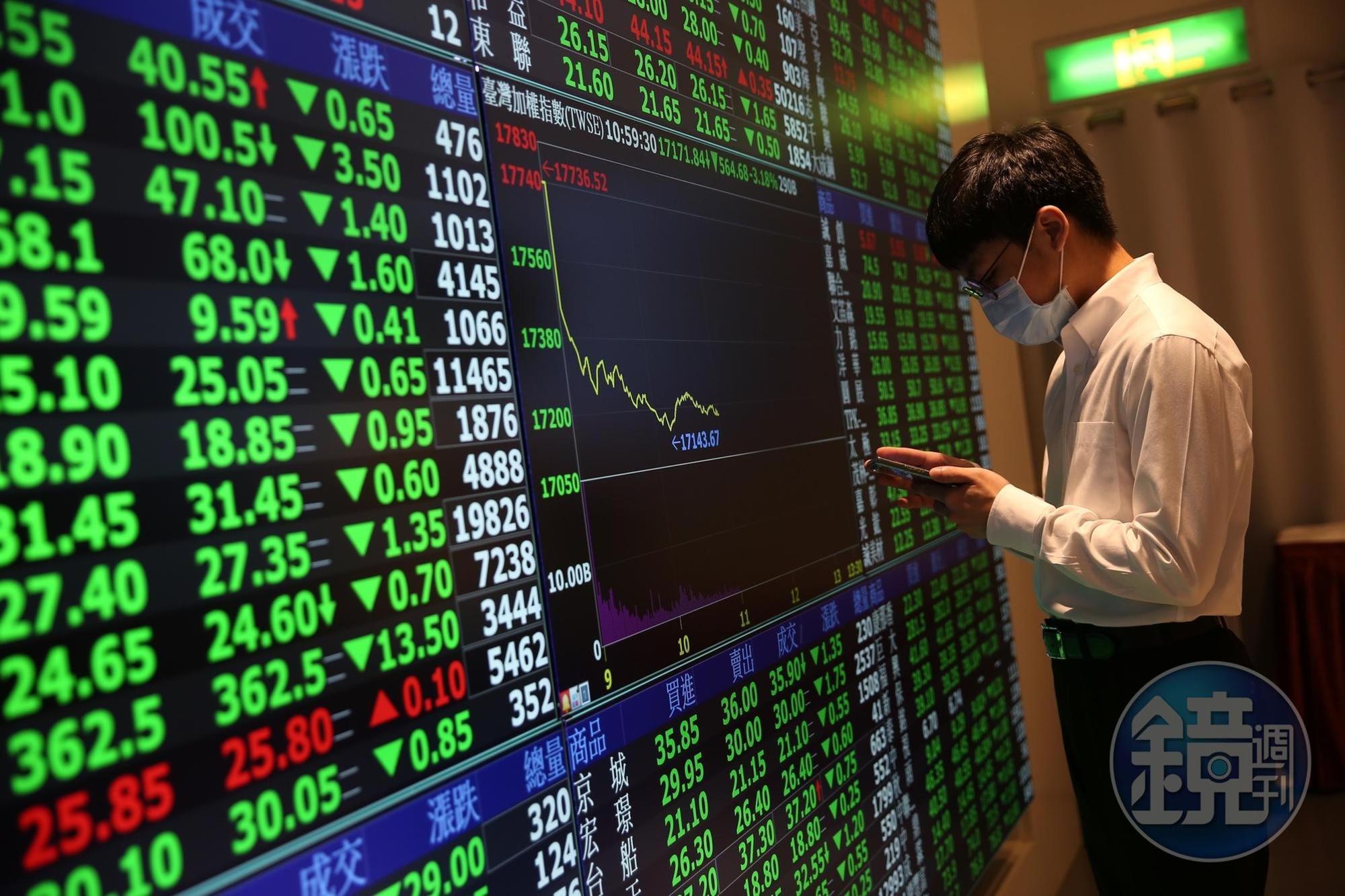 今(7)日台股崩跌超過500點,台幣也貶至近11個月新低。