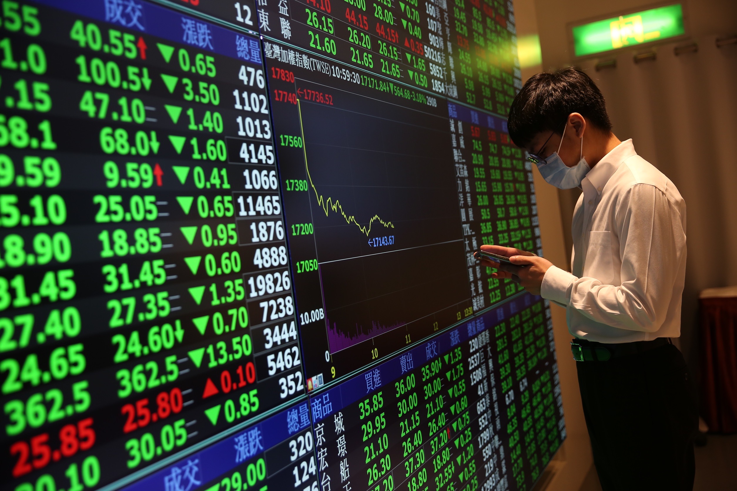 今（7）日台股崩跌超過500點，台幣也貶至近11個月新低。