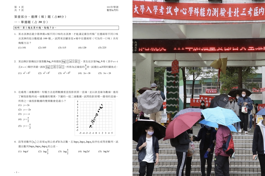本屆學測數學A科目被認為相當困難，近日再爆大考中心研究員子女是考生。（翻攝自大考中心官網、本刊資料照）