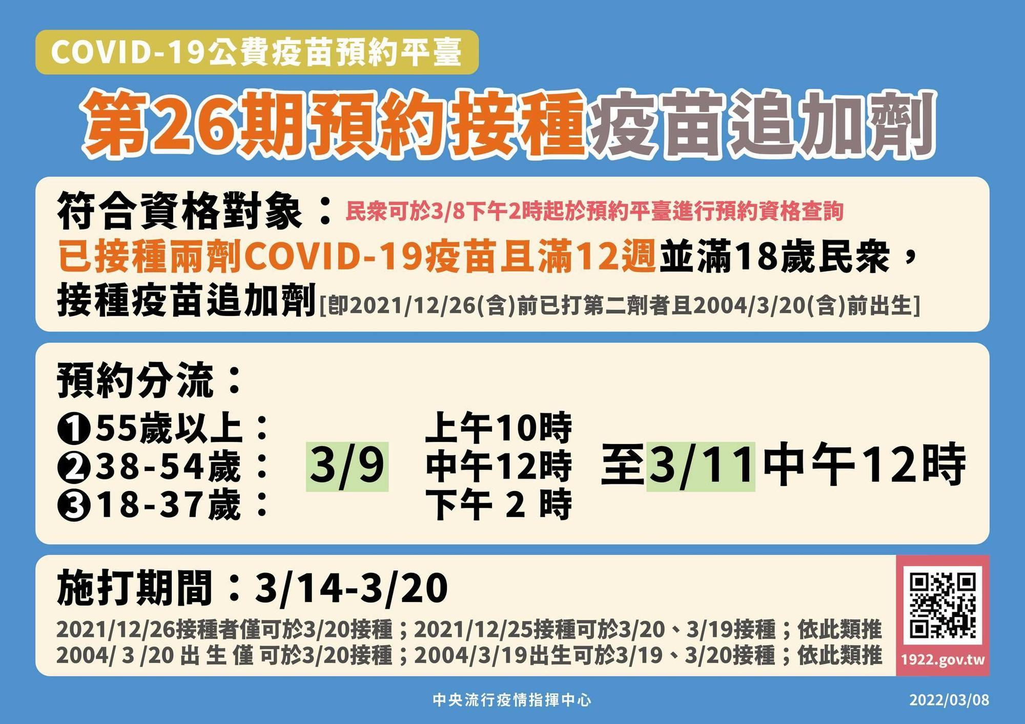 第26期疫苗明起分3時段預約。（指揮中心提供）
