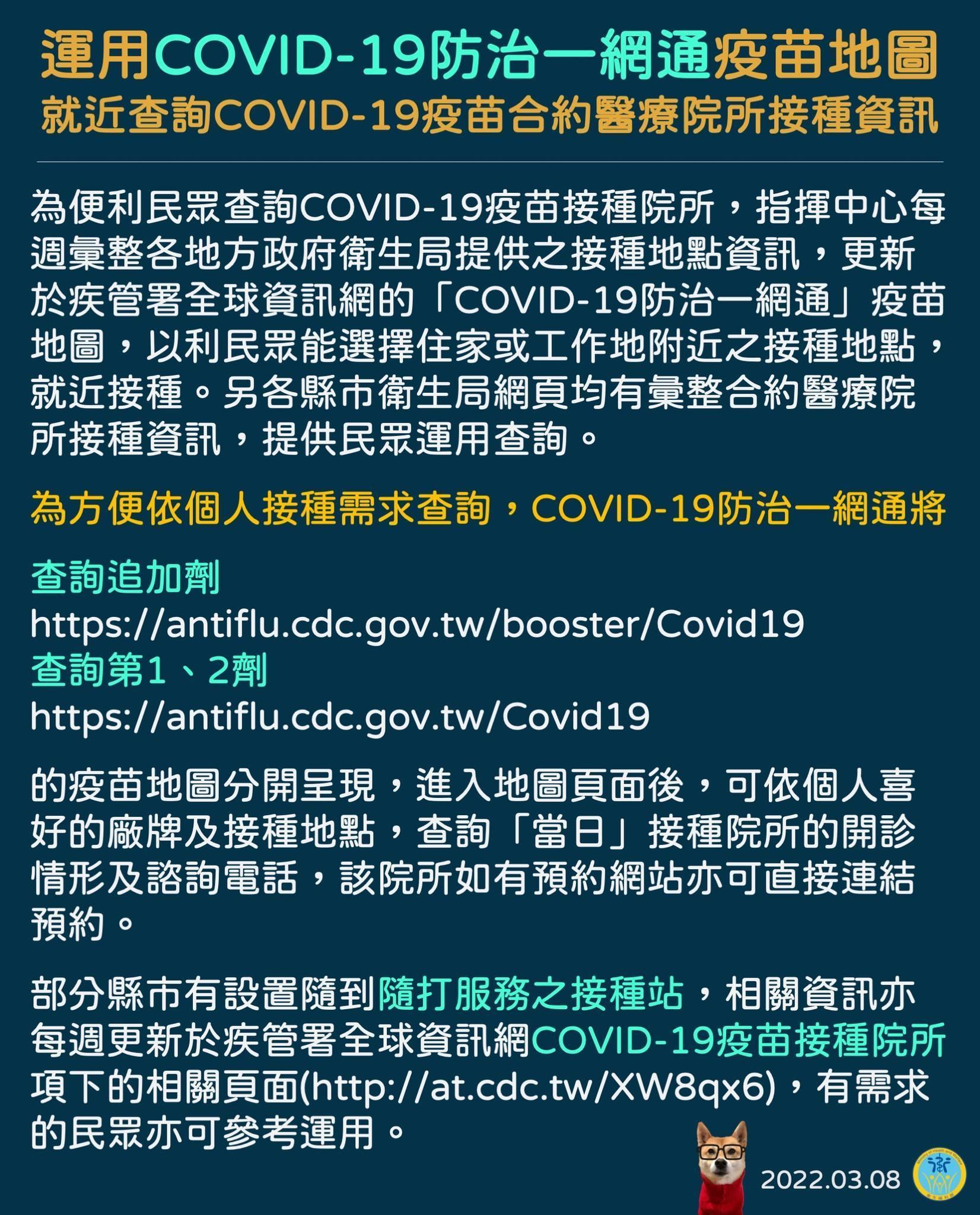 疾管署官網「COVID-19防治一網通」疫苗地圖，每週更新各地方政府衛生局提供的接種地點資訊，民眾可依自身需求查找鄰近地點接種。（翻攝自衛福部臉書）