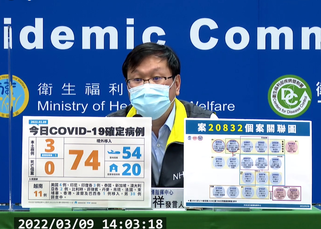 中央流行疫情指揮中心，公布9日新增3名本土確診個案。（翻攝自衛生福利部臉書直播）