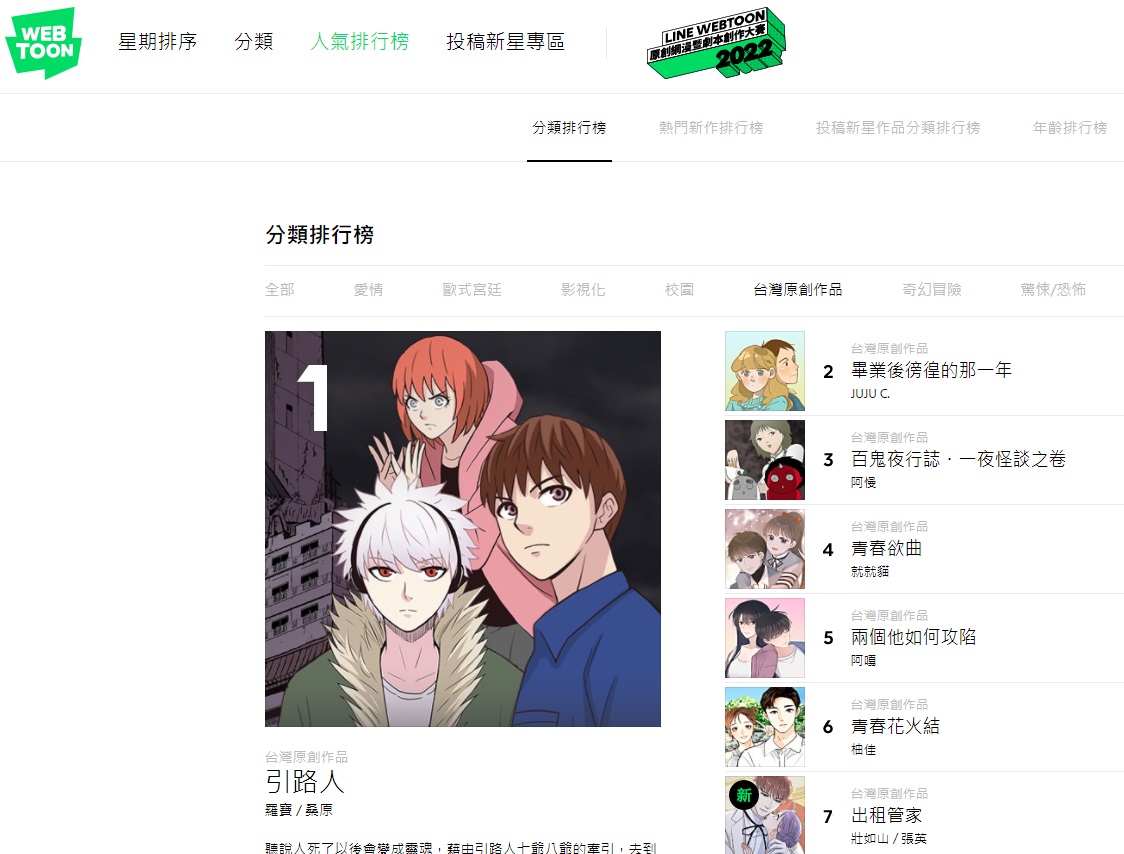 LINE WEBTOON有不少台灣原創作品連載。（翻攝自LINE WEBTOON）