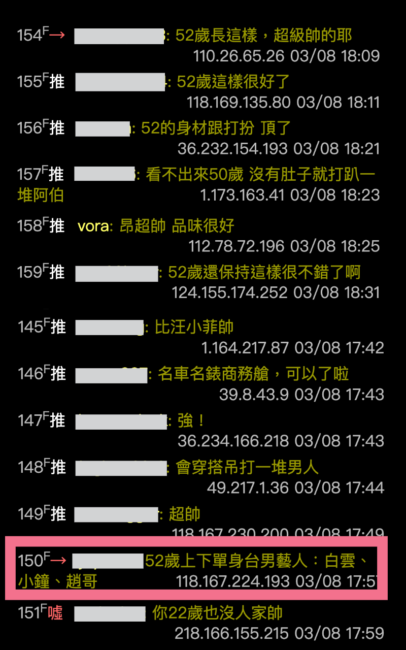 年過半百的具俊曄，顏值、身材保持得宜，台灣網友稱讚：「52歲這樣很頂了啦！」（翻攝自PTT）