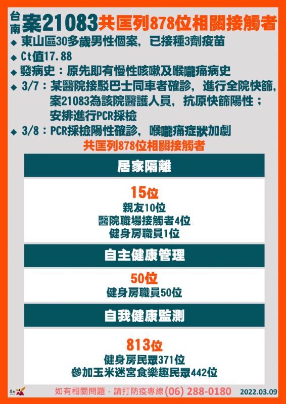 台南某醫院的確診藥事人員匡列情形。（台南市府提供）