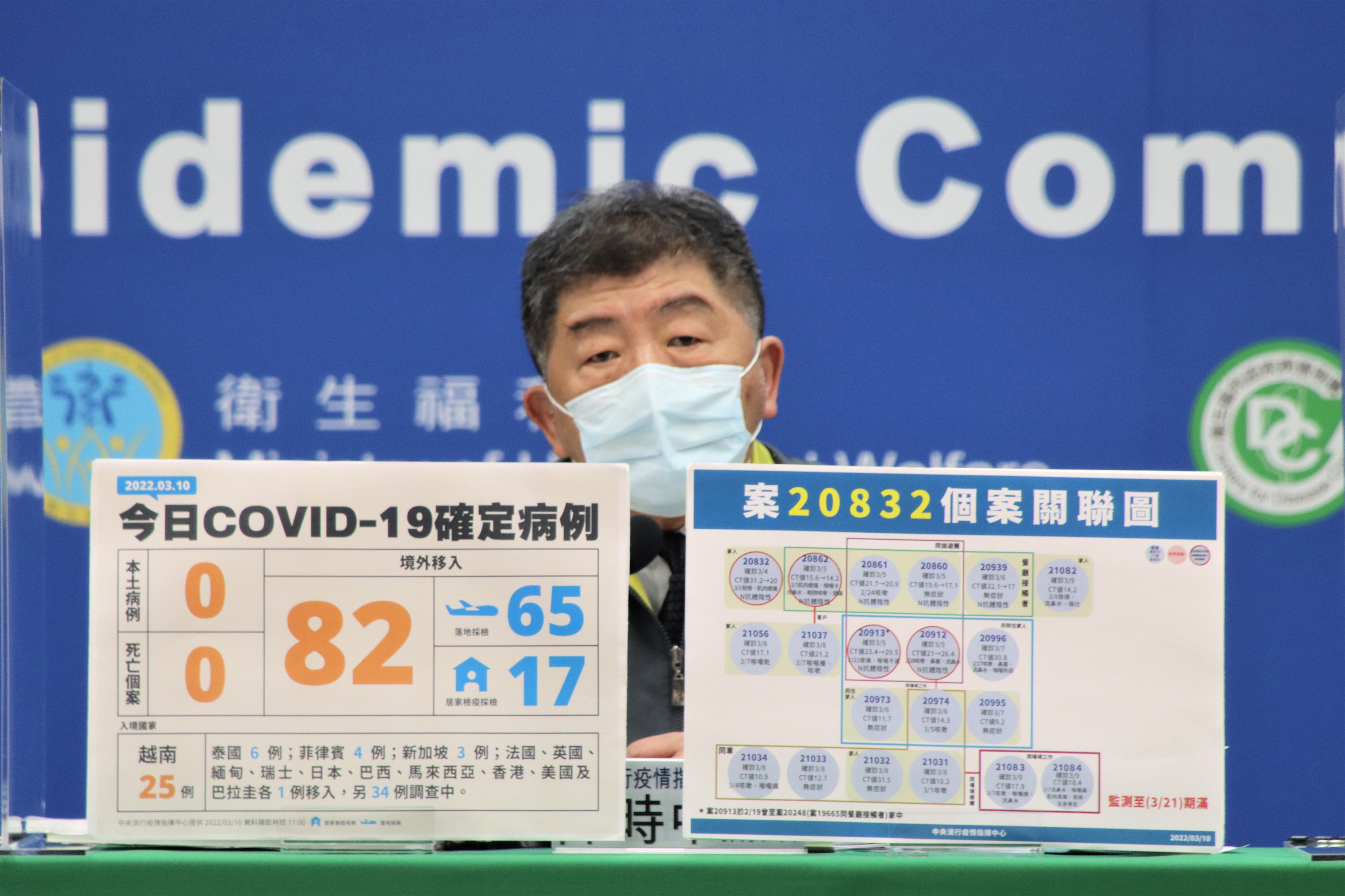 指揮官陳時中說明國內疫情現況。（指揮中心提供）