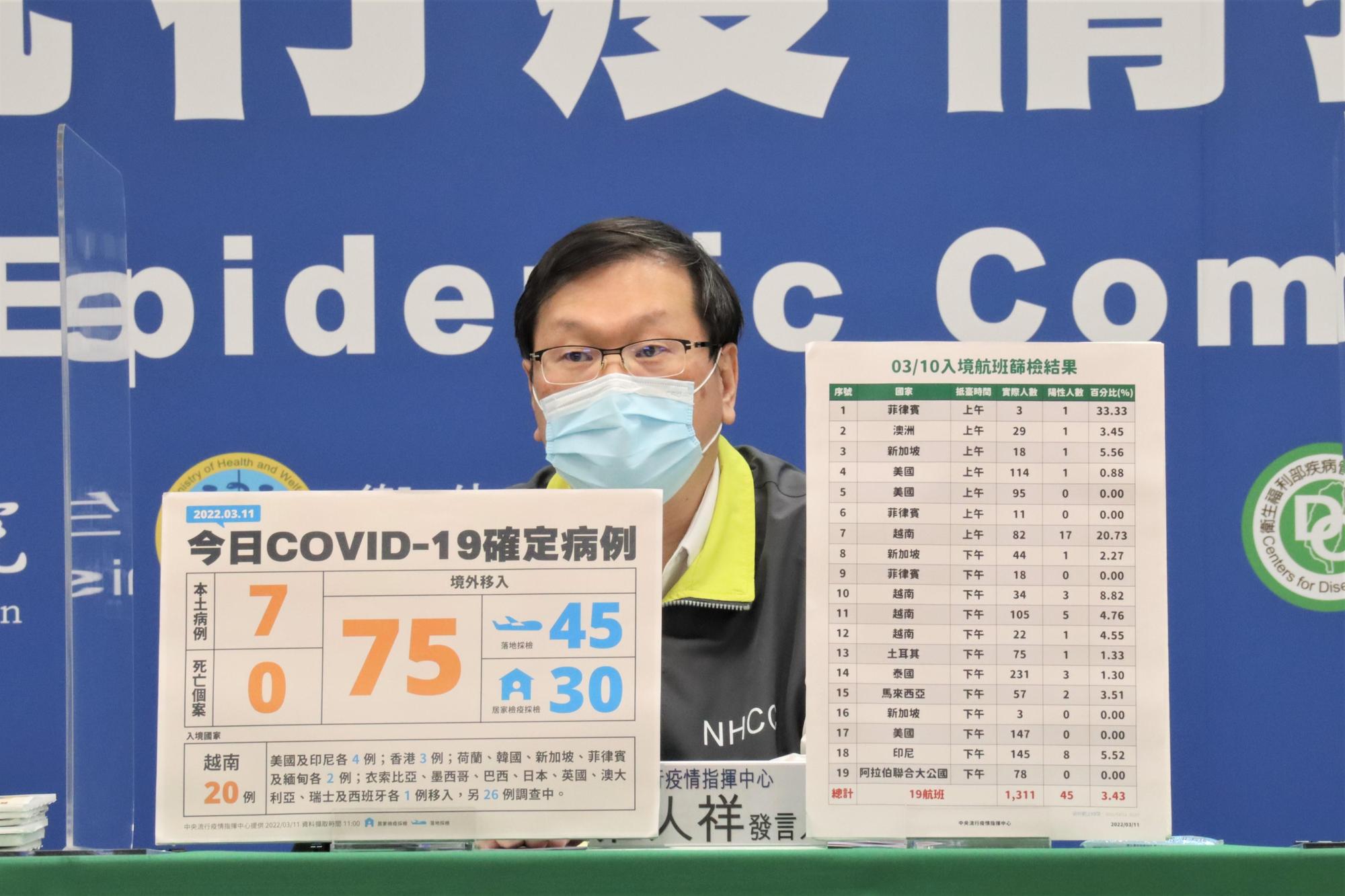 莊人祥說明今天疫情狀況。（指揮中心提供）
