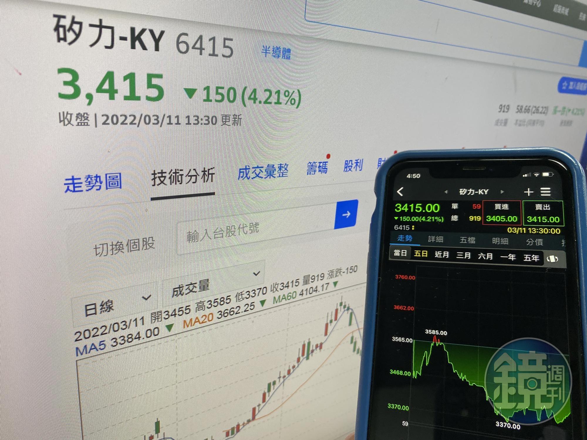 矽力-KY公告股票分割決議，未來入手價格將變得更「親民」。