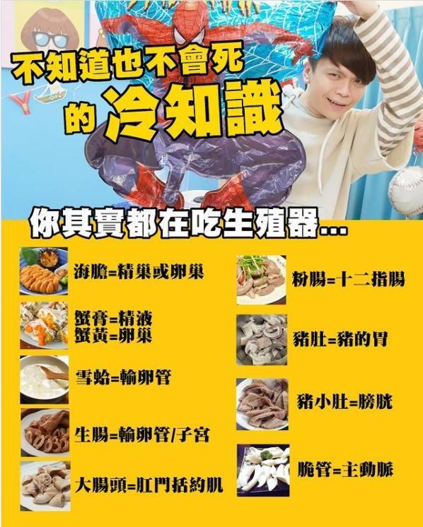 蔡阿嘎分享食物的冷知識,並備註生腸及大腸頭的圖片放反。(翻攝自蔡阿嘎Instagram)
