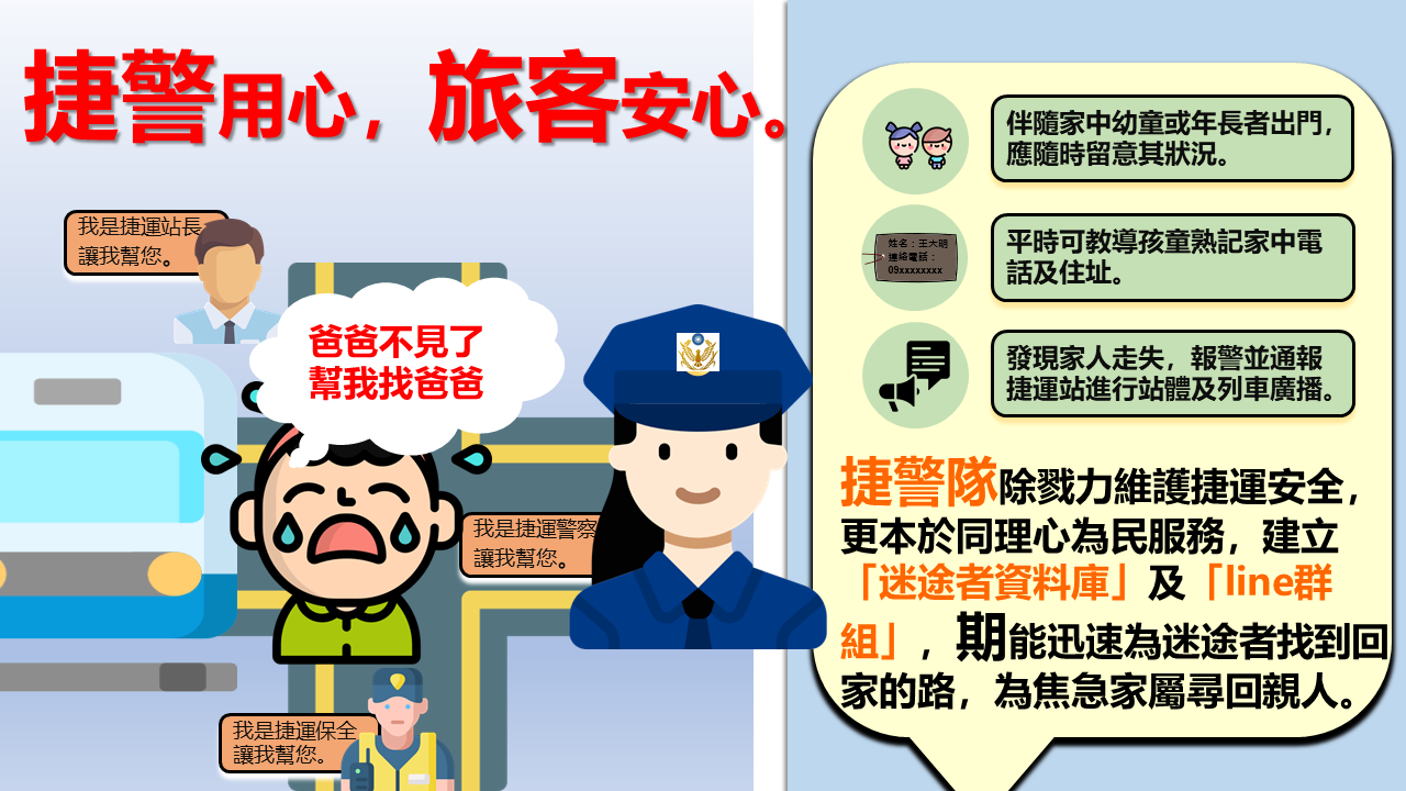 捷運警察隊公布避免走失的小技巧。(警方提供)