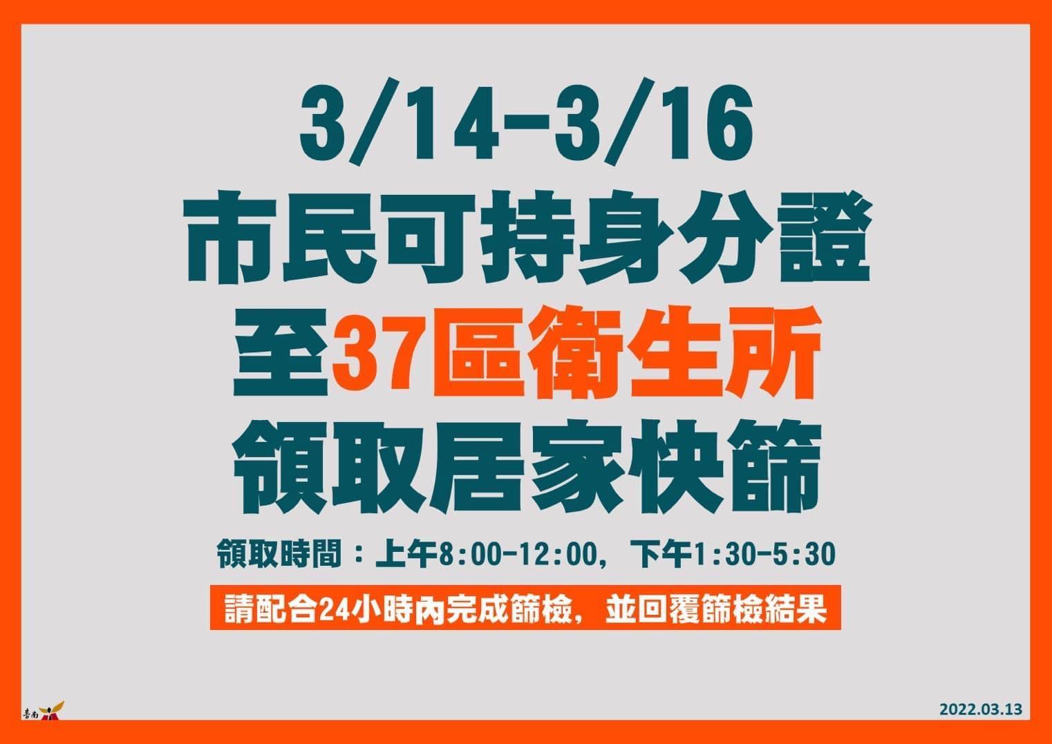 台南市「37區衛生所」從3月14日至16日加發家用快篩，請市民持身分證前往領取。（翻攝自黃偉哲臉書）