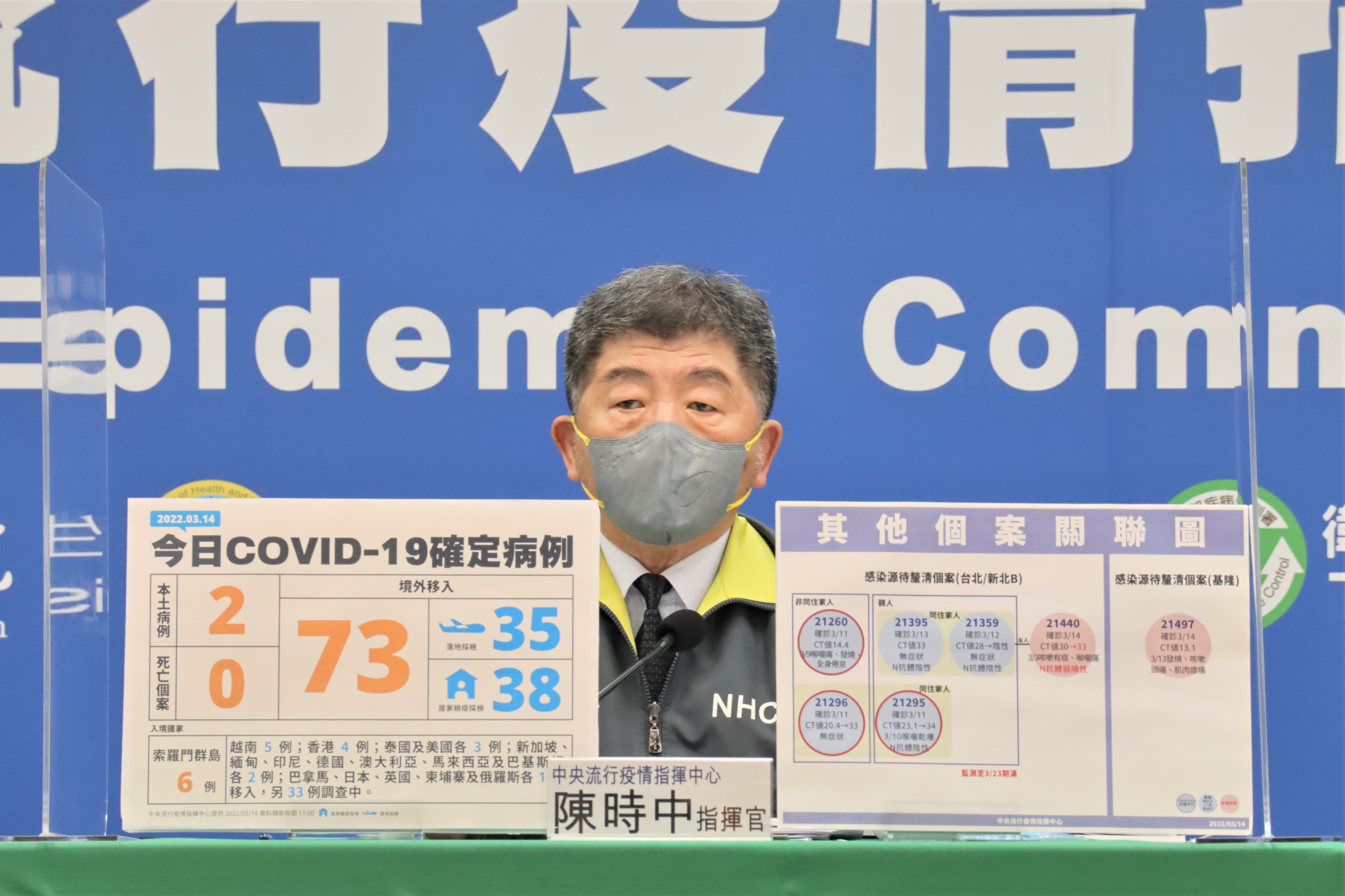 指揮中心說明最新疫情狀況。（指揮中心提供）