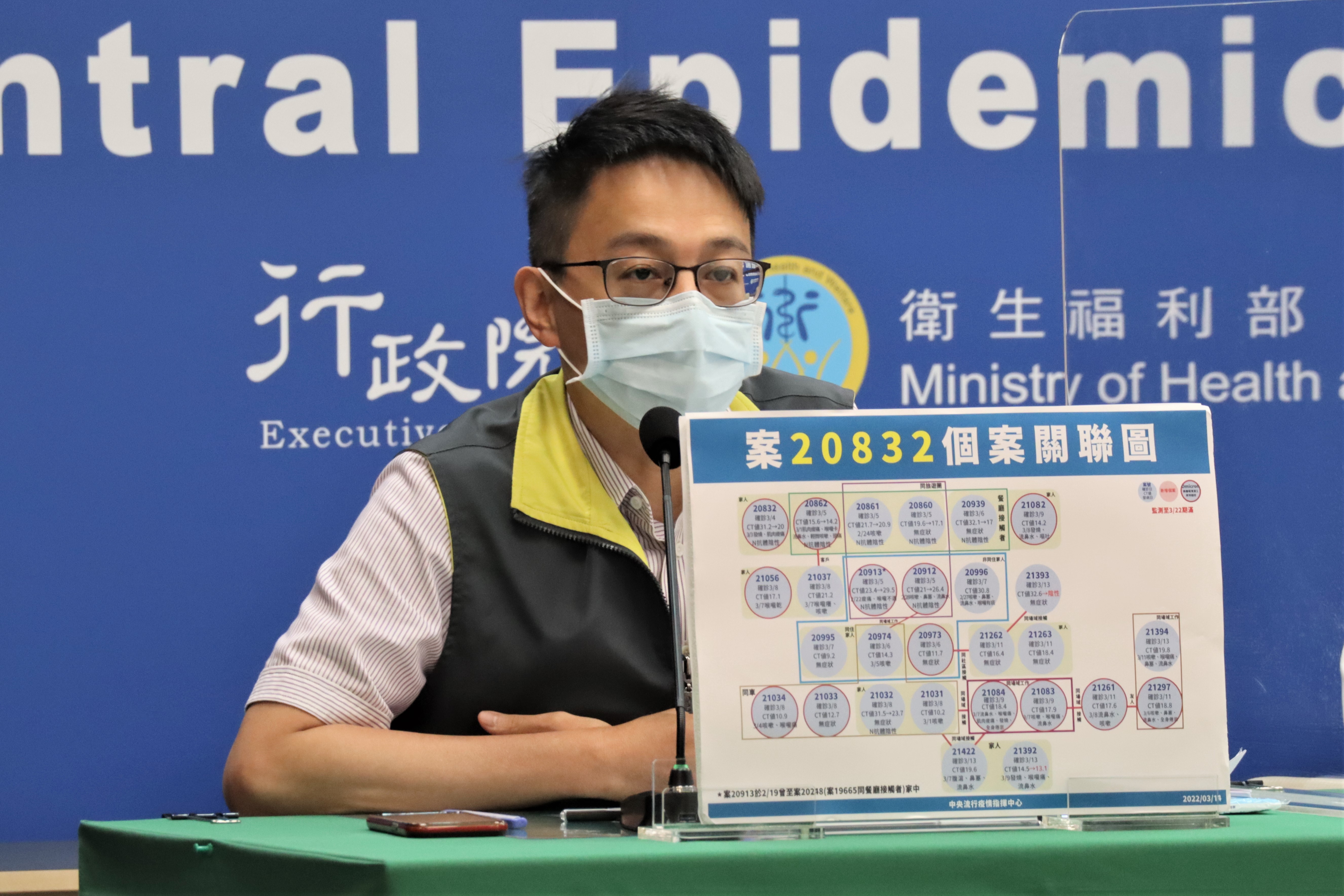 羅一鈞說明,確診者基因定序相關聯。(指揮中心提供)