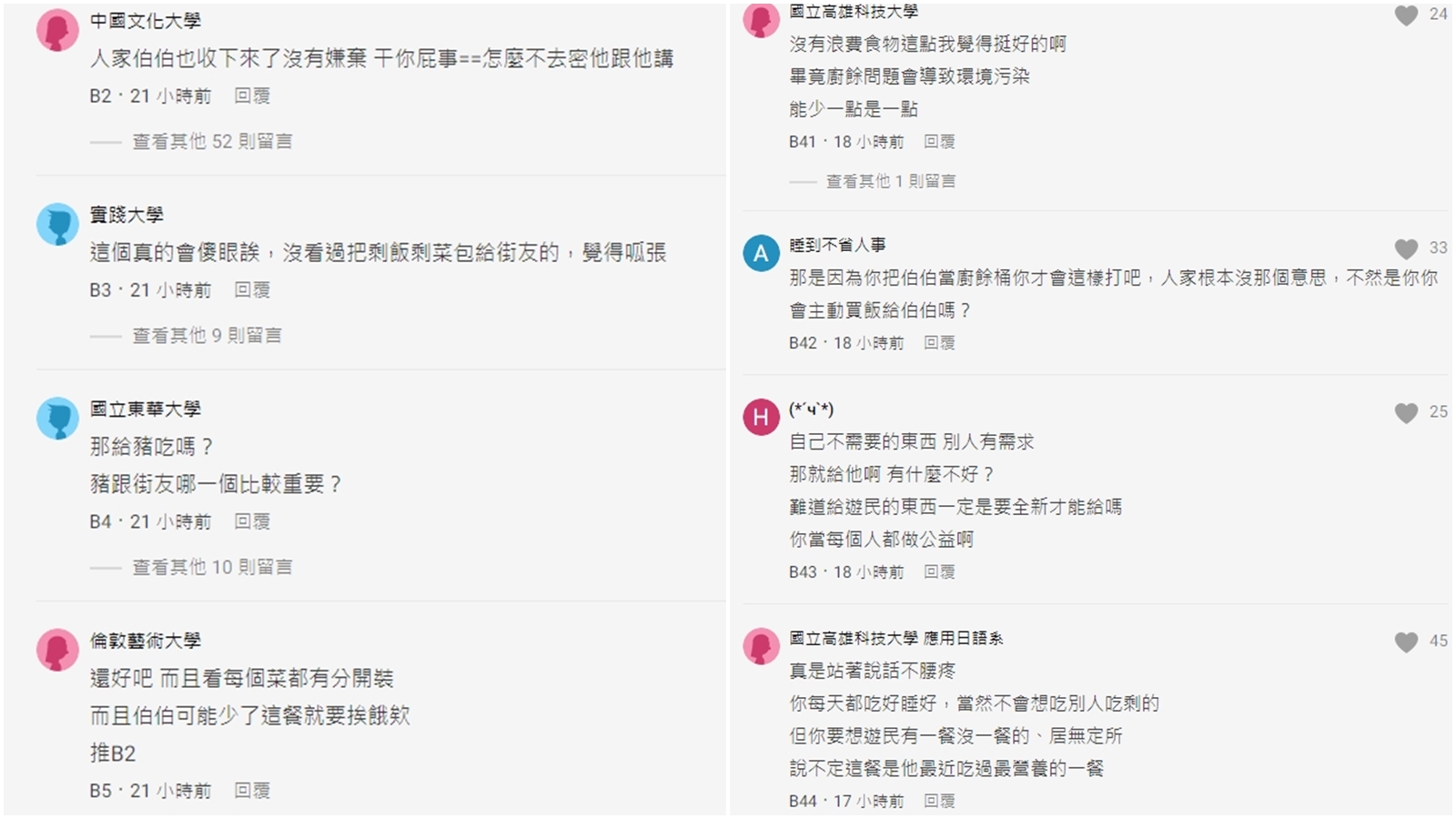 一名網紅將自己吃剩的餐點打包給街友,引發網友兩派論戰。(翻攝自Dcard)