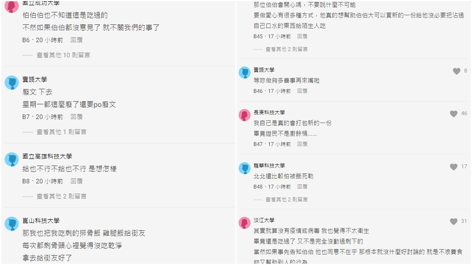 一名網紅將自己吃剩的餐點打包給街友,引發網友兩派論戰。(翻攝自Dcard)
