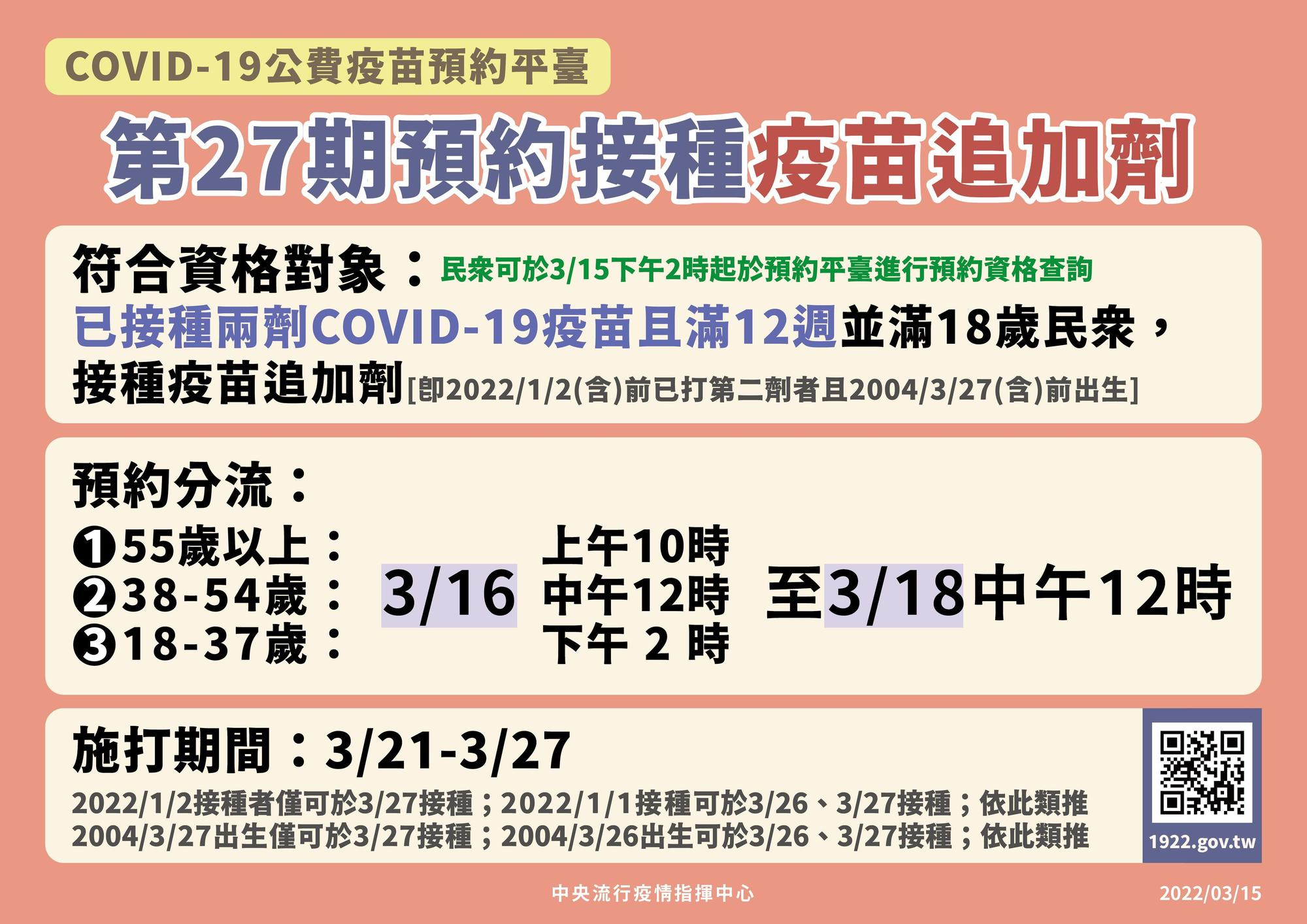 指揮中心公布新一輪疫苗施打預約計畫。(指揮中心提供)
