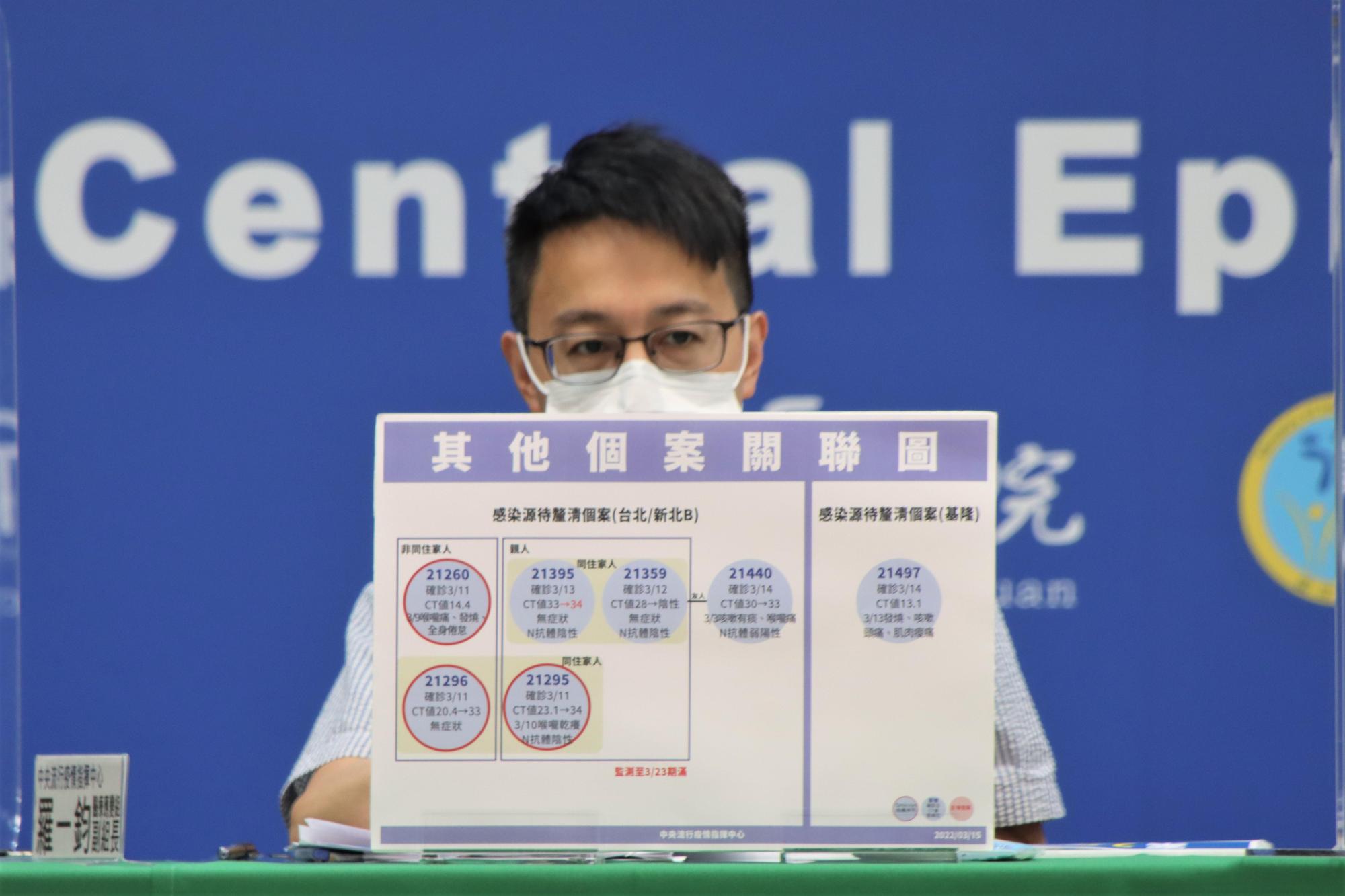 羅一鈞說名本土案例情形。（指揮中心提供）
