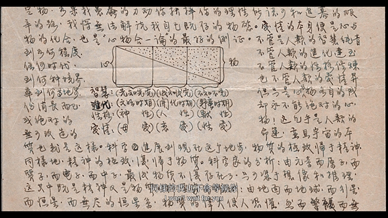 朱西甯的信件連談感情要「心物合一」，也不忘透過手繪圖表來解說。（目宿媒體提供）